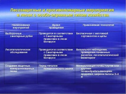 Системные мероприятия