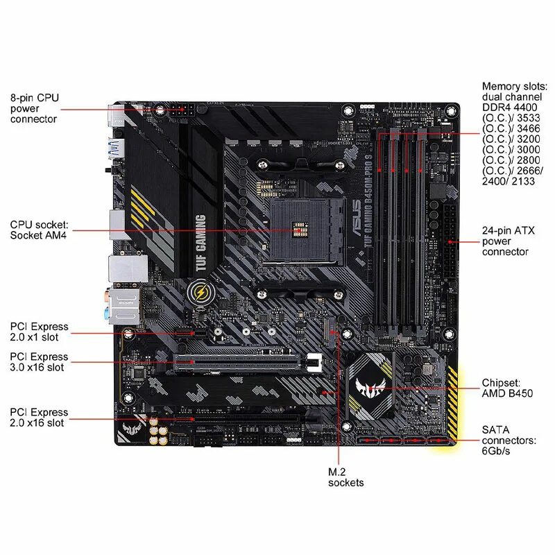 Gaming b450m pro ii. TUF b450-Pro Gaming. ASUS TUF b450m Pro. B450m TUF Pro II. ASUS TUF 450.