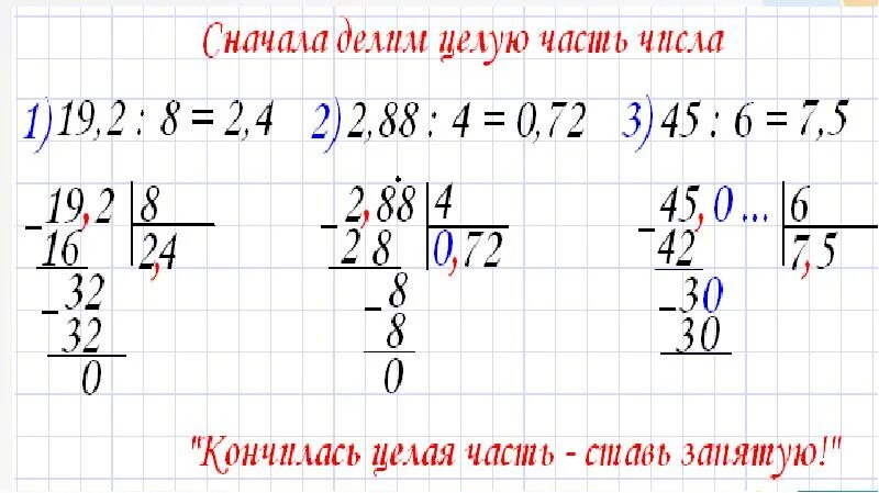 Деление десятичных дробей 5 класс. Деление десятичных дробей на натуральное число тренажер. Деление десятичных дробей 5 класс тренажер. Математика 5 класс деление десятичных дробей.