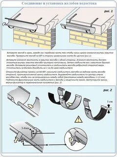 Как правильно установить желоб на крышу