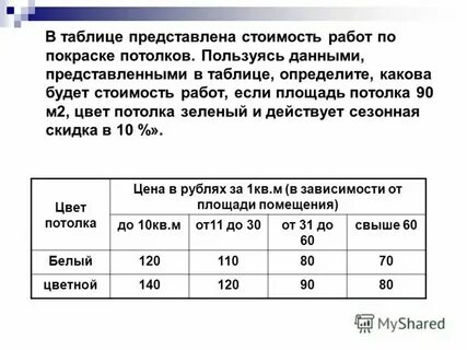 По данным таблицы определите наименьшее время