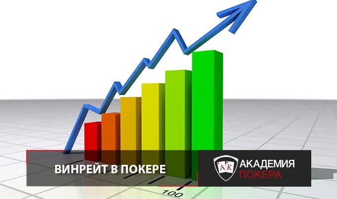 Винрейт таблица. Heads up чарт. Покер винрейт по позициям. Формула винрейта в покере. Винрейт таблица.