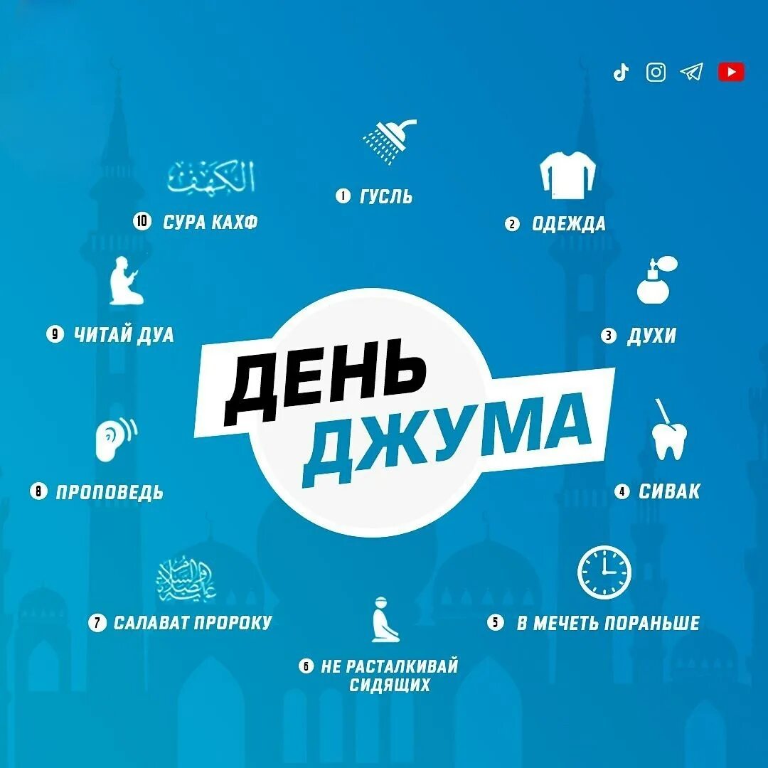 Пятница в исламе хадисы. Сунны пророка мухаммада с. Хадисы про еду. Сунны пятничного дня. Джума сунна.