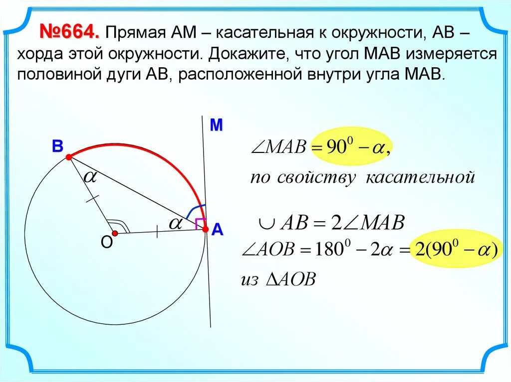 Любая хорда окружности содержит ровно две точки. Хорда окружности. Угол касательной к окружности. Хорда и угол. Угол между касательными к окружности.