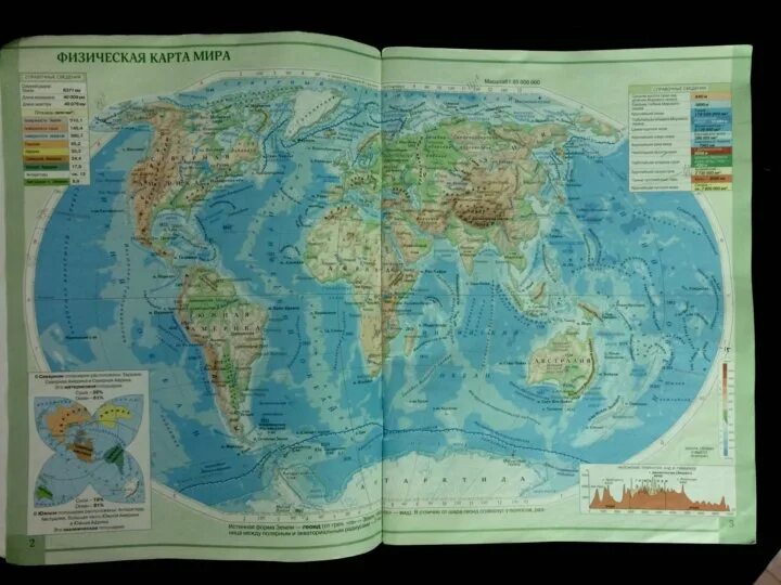 География стр 103. Физическая карта России 7 класс география атлас.