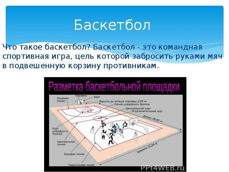 Цель игры в баскетбол. Цель игры баскетбола кратко. Цель игры в баскетбол забросить мяч. Баскетбол командные спортивные игры. Спортивная игра баскетбол правила игры