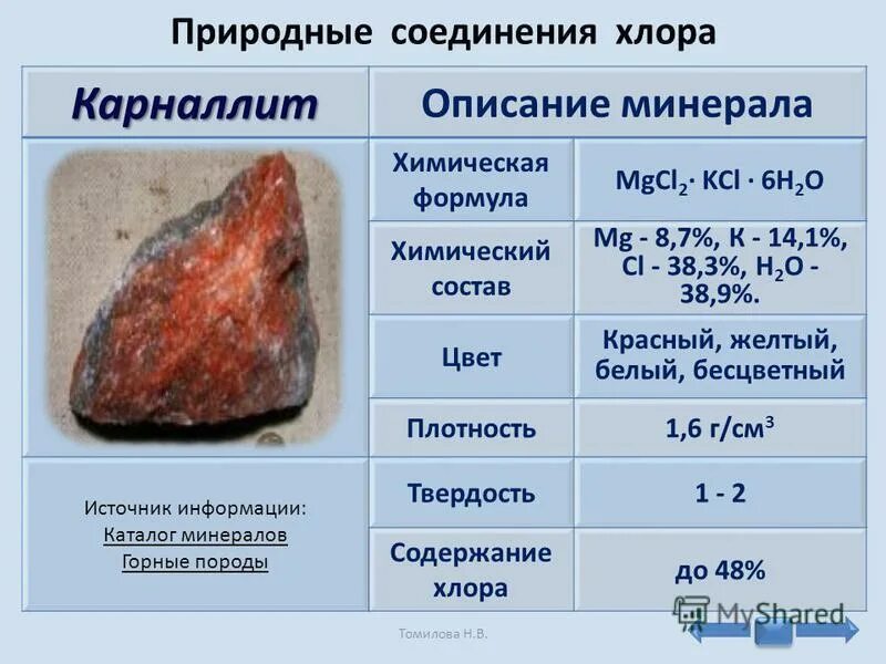 Природное соединение калия. Карналлит формула. Карналлит минерал формула. Карналлит формула химическая. Карналлит описание минерала.