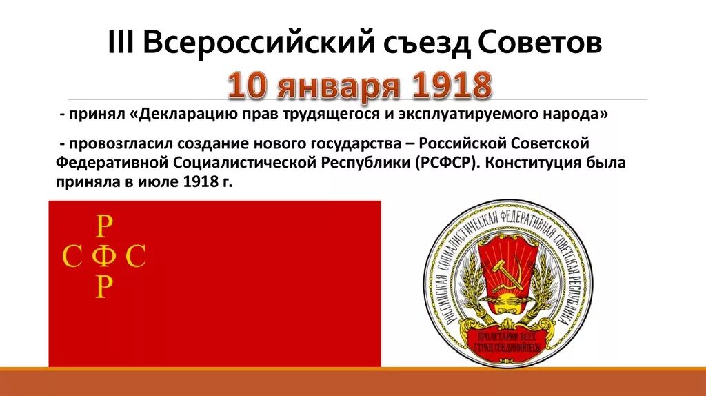 Постановления рсфср 2025 г. Iii всесоюзный съезд советов (10 января 1918г). 10 января 1918. iii съезд советов 1918. провозглашение рсфср.