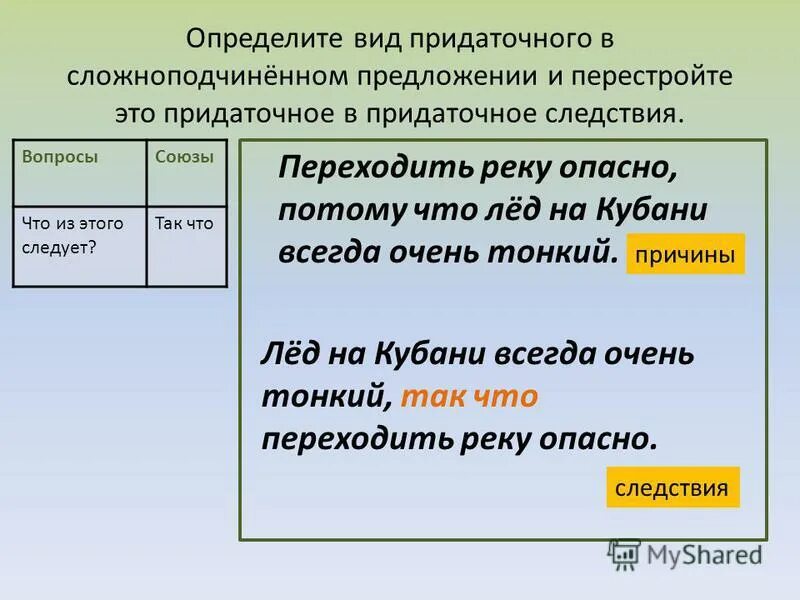сложноподчиненное предложение с придаточным следствия. придаточное следствия вопросы. спп с придаточными следствия. предложения со спп с придаточным следствия. придаточные следствия отвечают на вопросы.
