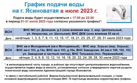 Днр 2023 год