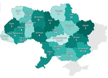 Самые города украины