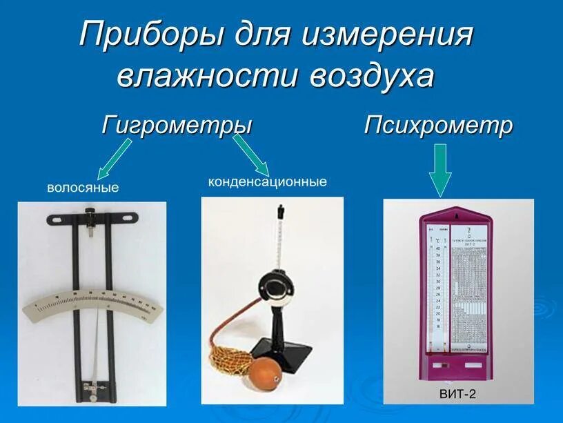 Как называются приборы уровня. Гигрометр измерение влажности физика. прибор для определения измерение влажности воздуха. приборы для измерения влажности воздуха гигрометр жидкостный. приборы для определения параметров влажности воздуха на штативе.