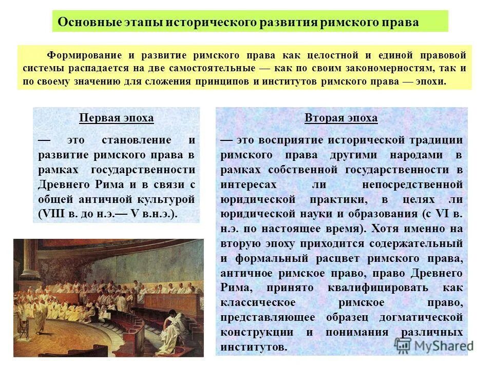 основные этапы развития римского права. этапы развития римского права. основные этапы развития римского права. этапы развития римского права схема. задачи римского права.