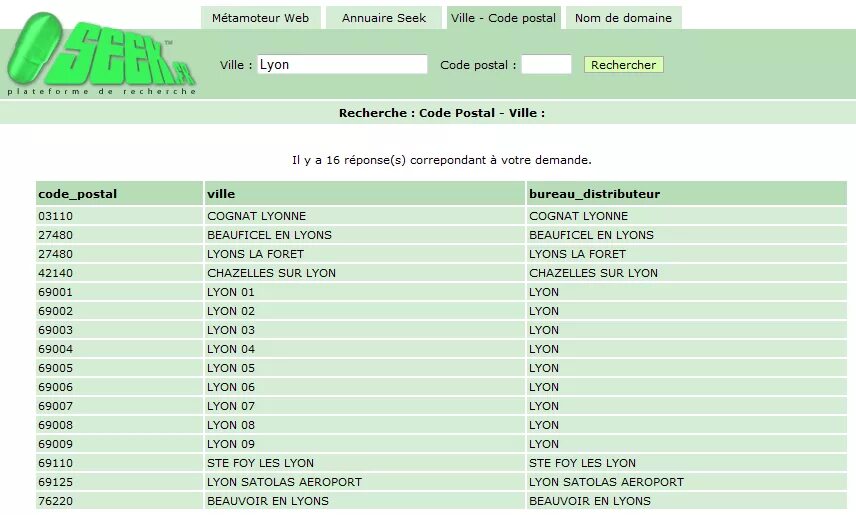 Почтовый индекс лев толстой. Postal code что это. Китайский почтовый индекс. Почтовый индекс код. Почтовый индекс 350000.