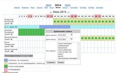 Составить календарь отпусков