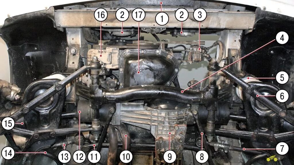трансмиссия нива 2131. схема трансмиссии нива 21214. ступица нива 21213 схема. передняя подвеска ваз 2106 снизу. выхлопная система ваз 2114 вид снизу.