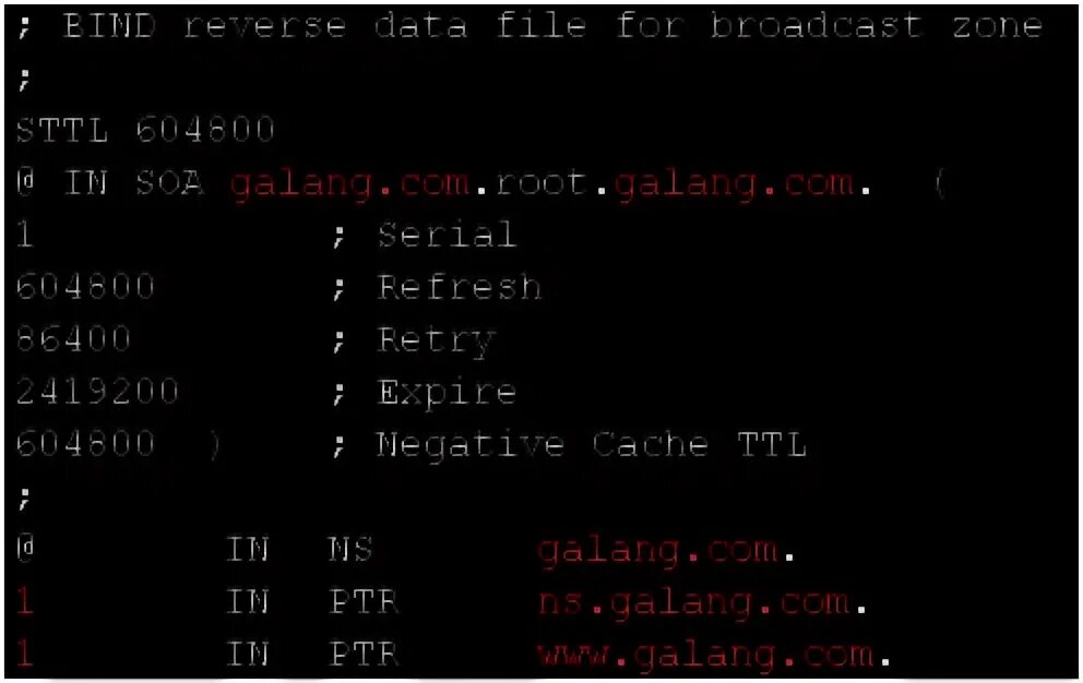 Db bind. Db bind
