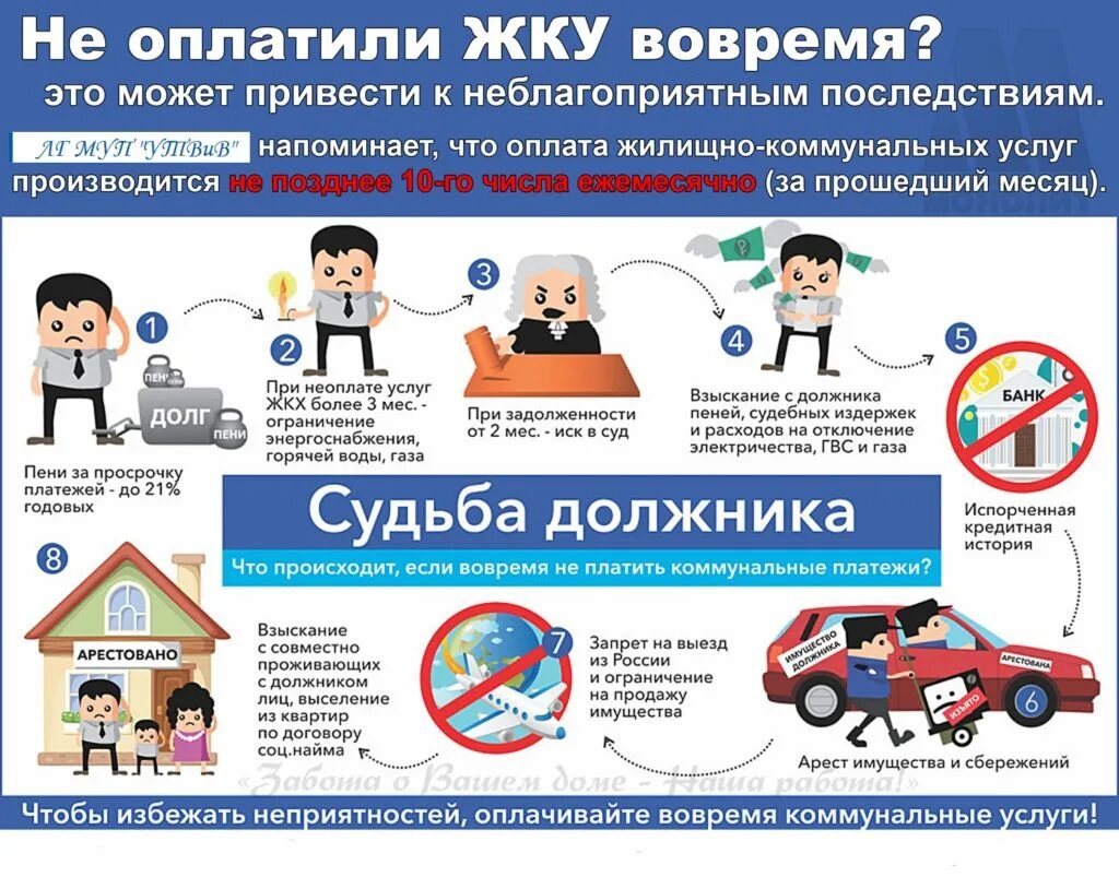 Продажа коммунальных долгов