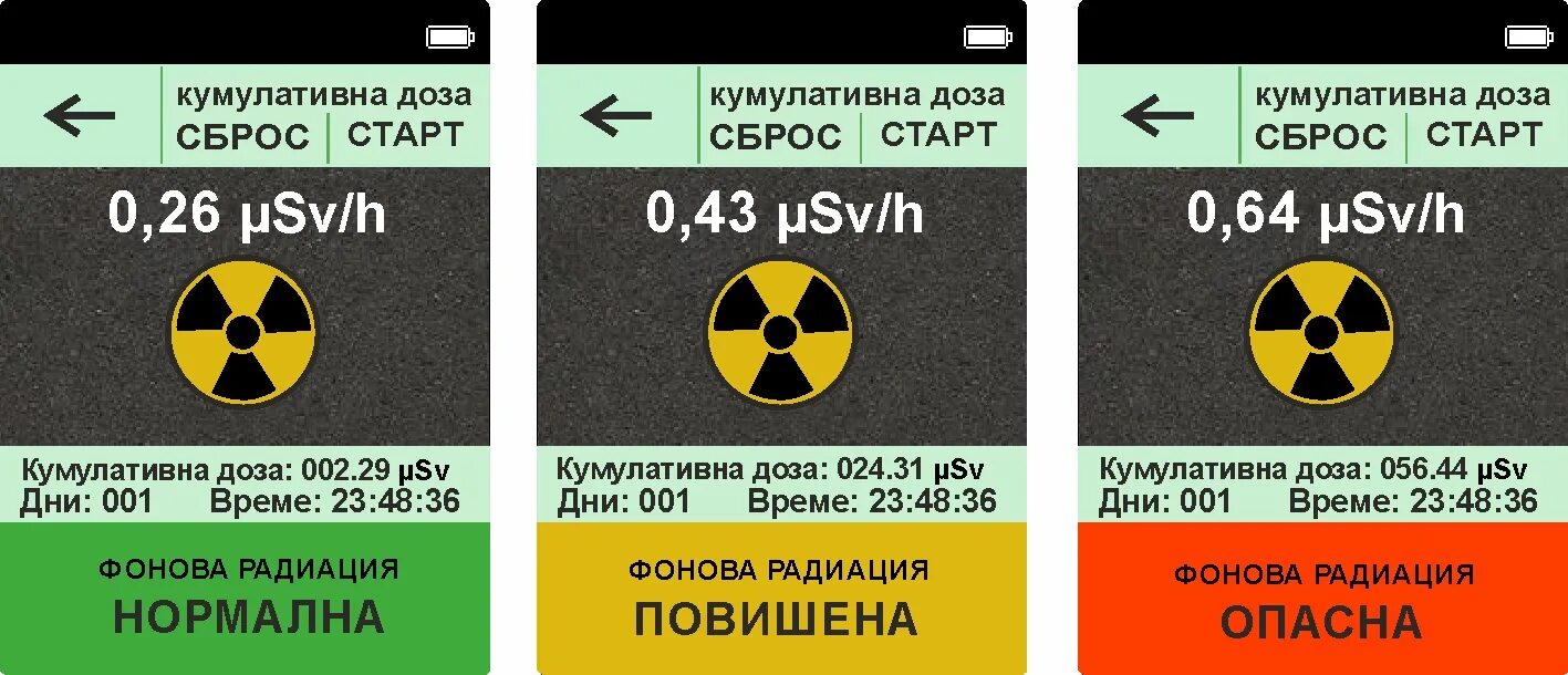 Сколько исчезает радиация