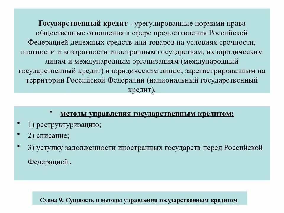 Урегулированные нормами. Правоотношение это отношение между людьми. Предпринимательское право лекции. Объект правонарушения общественные отношения охраняемые права. Это участники общественных отношений, урегулированных нормами права.