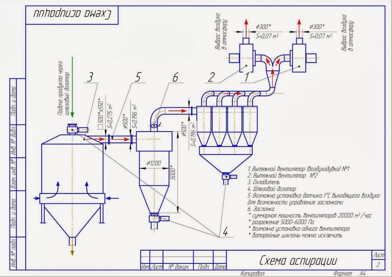 File:Dust collector.jpg - Wikipedia