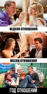 Первая неделя отношений