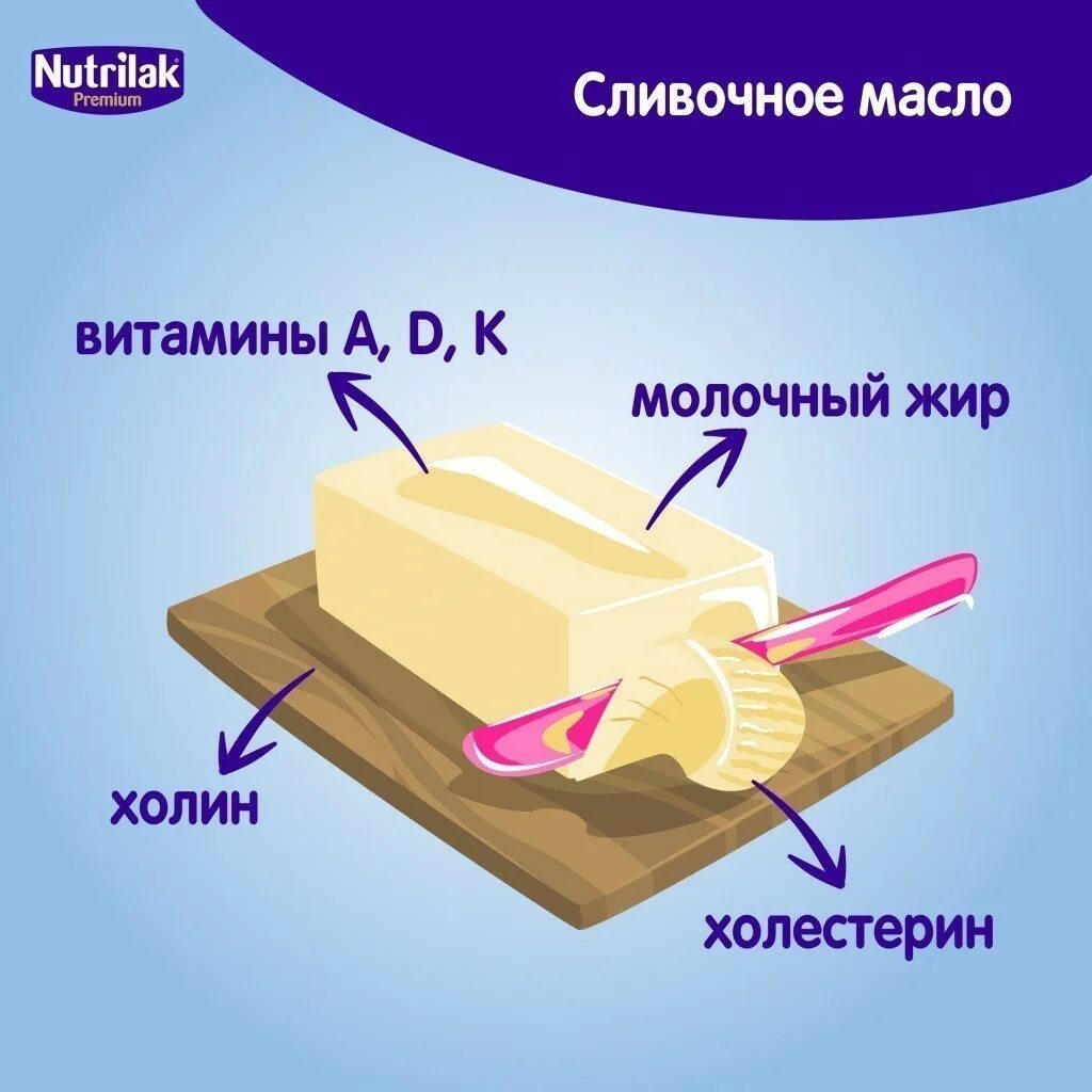 Фарш сливочное масло. Масло сливочное. нормы сливочного масла для детей. детское сливочное масло. норма сливочного масла для ребенка 3 лет.