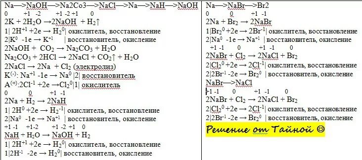 Na2co3 окислитель или восстановитель. Напишите уравнение реакций следующих превращений na. Напишите уравнения реакций na-NAOH. Реакция превращения na-na2o-NAOH-na2co3. Cu cl2 na2co3