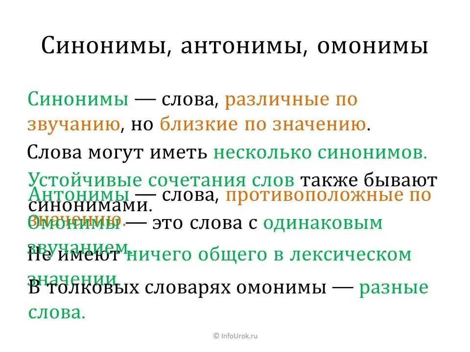 Значения слов синонимы антонимы. Синонимы антонимы омонимы. Синонимы Антонины Аноним. Синонимы антонимы анлнимы. Синонимы амонимыантонимы.