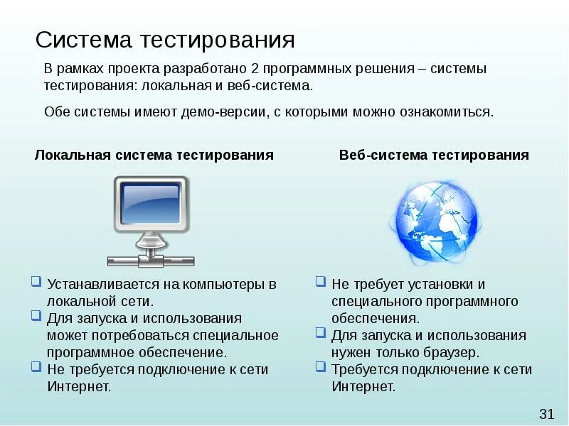 Что необходимо для использования системы. Система тестирования. формы компьютерного тестирования. тестирование информационных систем. тестирование системы компьютера.