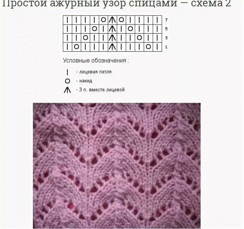 Простой шарф спицами схема. Простая ажурная вязка спицами схемы и описание для начинающих. Ажурные узоры для мохера спицами со схемами простые и красивые. Схема ажурной вязки спицами для палантина.