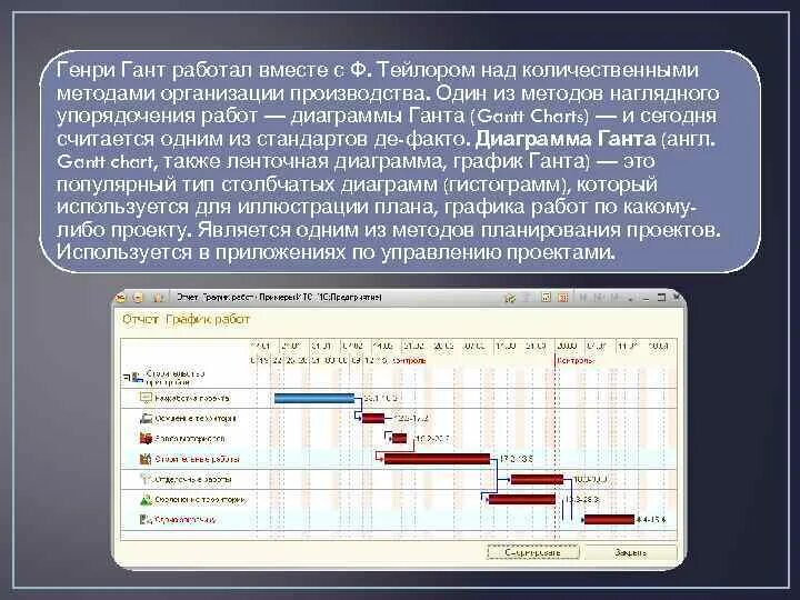 Программа работать вместе
