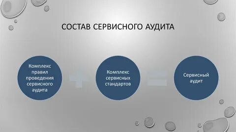 Аудит комплекс