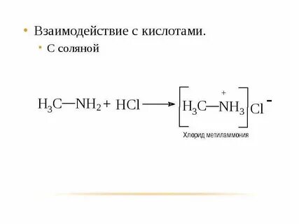 Реакция взаимодействия соляной кислоты