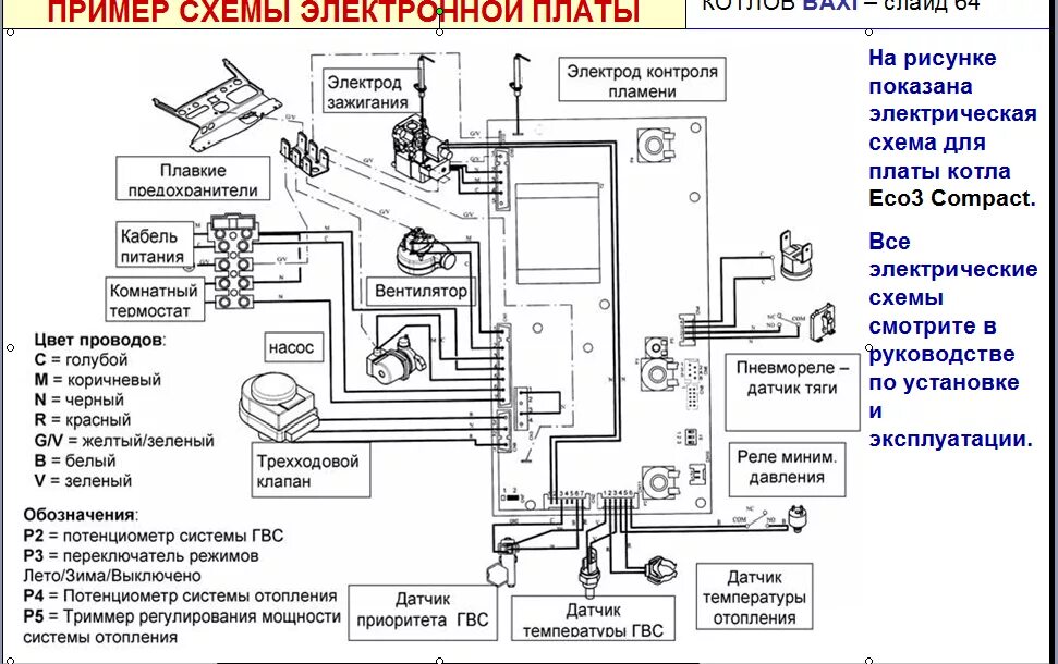 Схема платы управления газового котла навьен Ремонт электронной платы NAVIEN Ace. part 1. Блок питания. ( Repair of the NAVIE
