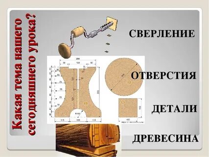 Декорирование древесины 5 класс технология презентация