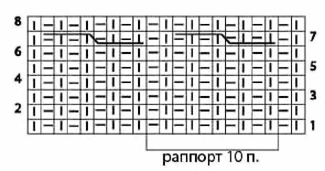 Двухсторонний узор схемы. Вязание спицами чередование лицевых и изнаночных петель. Двусторонняя вязка для шарфа спицами простая схема. Красивые узоры спицами. Двухсторонний узор схемы.