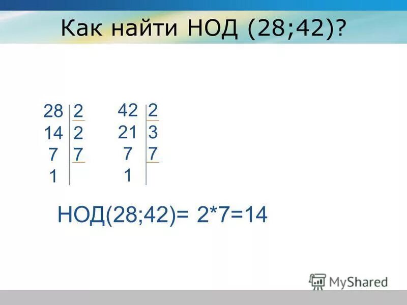 НОД 28. НОД 28 И 42. Наибольший общий делитель 28 и 42. Как найти НОД.