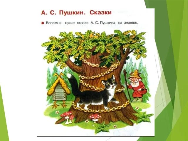 Сказки пушкина 1 класс презентация школа россии. Сказка про букву т. Буквы сказки Пушкина. Буква т презентация. Буквы Пушкина.