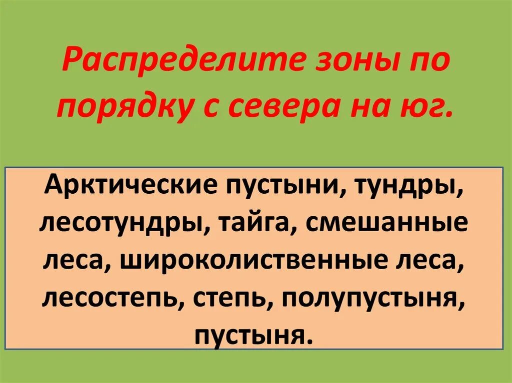Тип почв зон россии. Типы почв россии с севера на юг. Взаимосвязь типов почв с климатом и растительностью. Взаимосвязь типов почв с климатом. Смена типов почв с севера на юг.