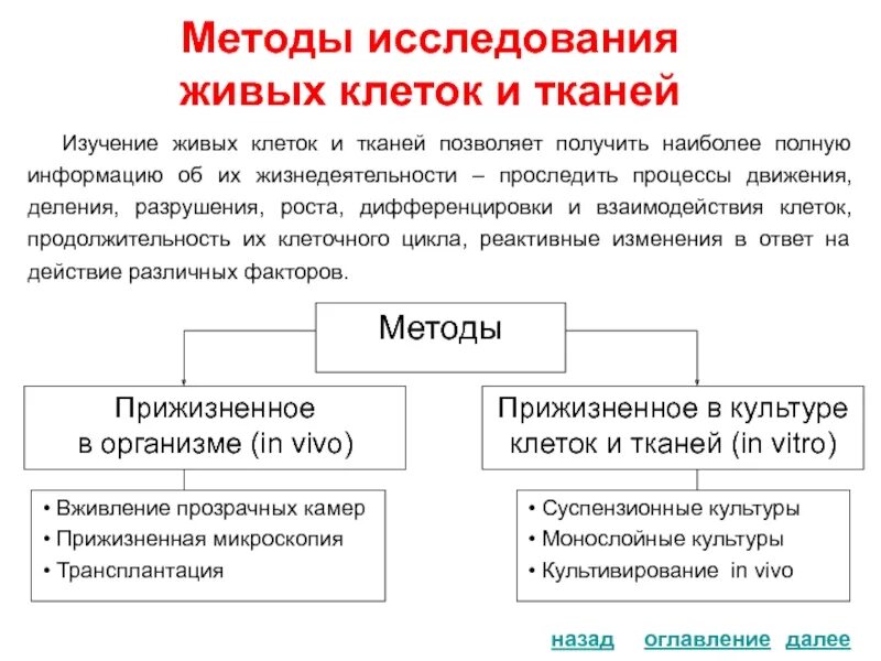Основные методы гистологии. Метод исследования гистоло́гия. методы исследований клеток и тканей. методы исследования живых клеток и тканей в культуре клеток. методы исследования живых клеток в гистологии.