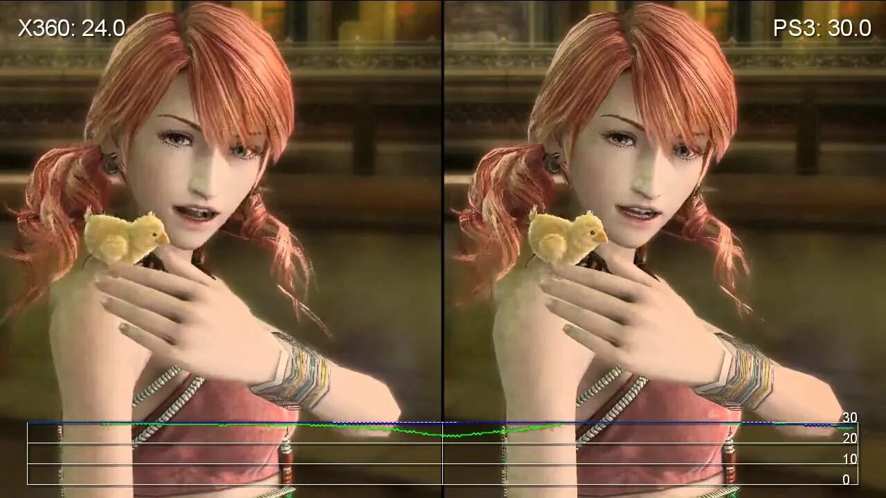 Final Fantasy XIII (Xbox 360). Xbox 360 Final Fantasy 13. Final Fantasy 13 ps3. Final Fantasy XIII-2 Xbox 360.