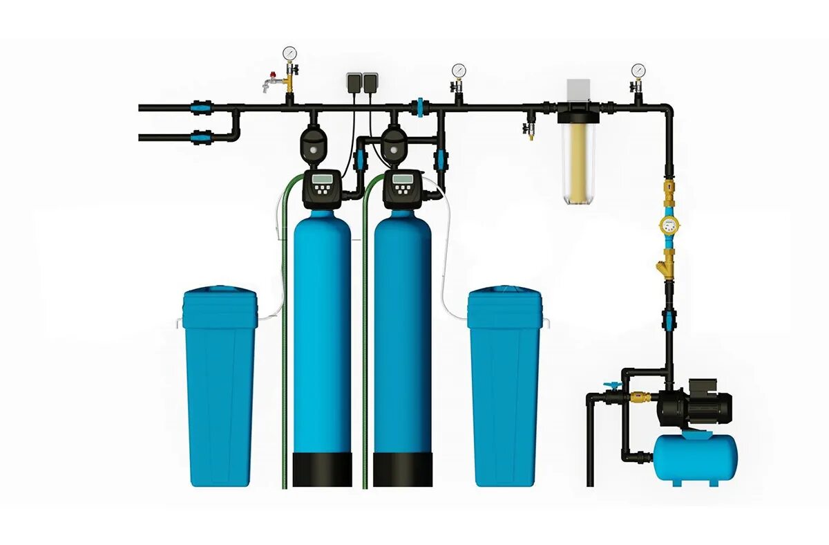 Вода после умягчения. Дуплекс умягчение воды Clack. Duplex 3072 умягчение. Water Softener model 153b. Монтаж умягчителя воды.