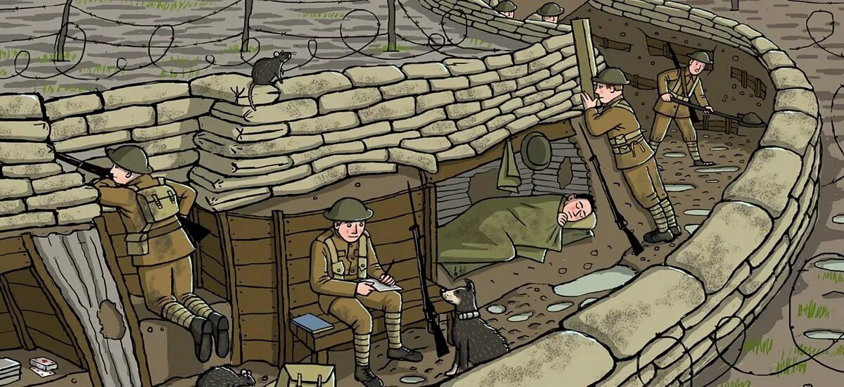 Trenches игра. Окоп. Игра про окопы. Окоп. В окопе игра.