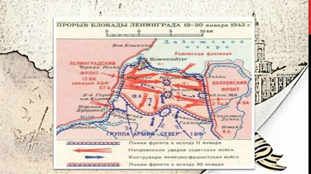 Презентация "Блокада Ленинграда"