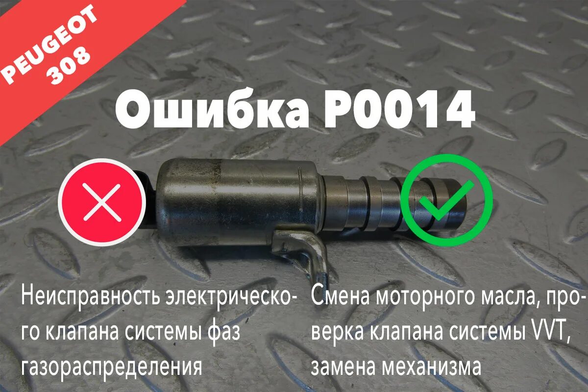 Sw 014 ошибка. Пежо 308 p0011 p0014. ошибка p0014. р0014 пежо 308.