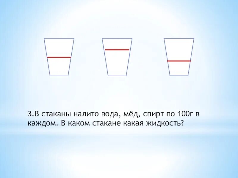 В стакан налили 150 г воды