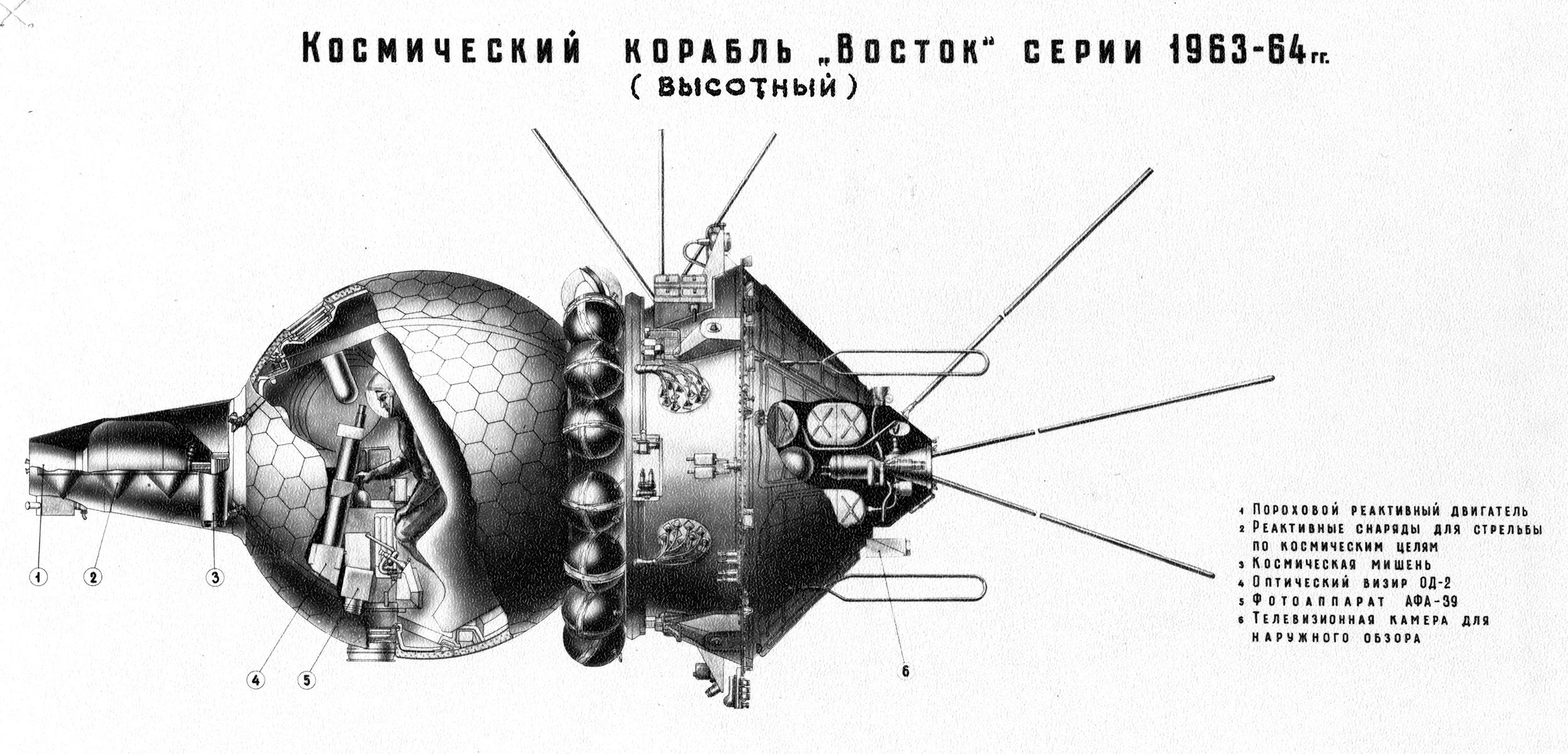 Спускаемый аппарат корабля «Восток-1». Космический аппарат Гагарина Восток-1. Аппарат Восток 1 чертеж. Первый пилотируемый космический корабль Восток-1.