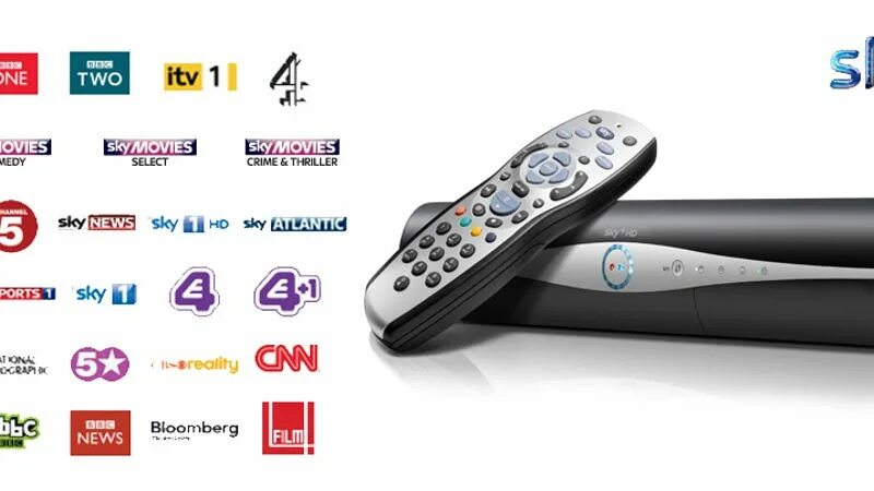 Энергетический напиток ten strike sky. Sky price. "про небо и берег" / istomin vitaly. Коробочка sky tv. Gif небо облака.