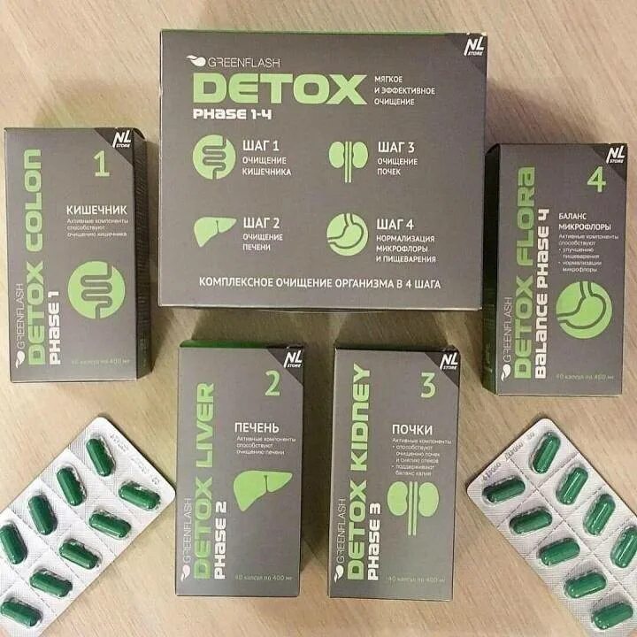 Детокс капсулы для очистки. Детокс очищение организма. Detox очищение организма. Капсулы для похудения детокс.